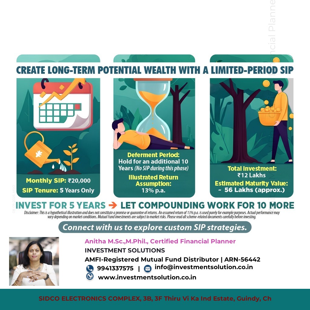 <p>Create long term potential Wealth</p>
