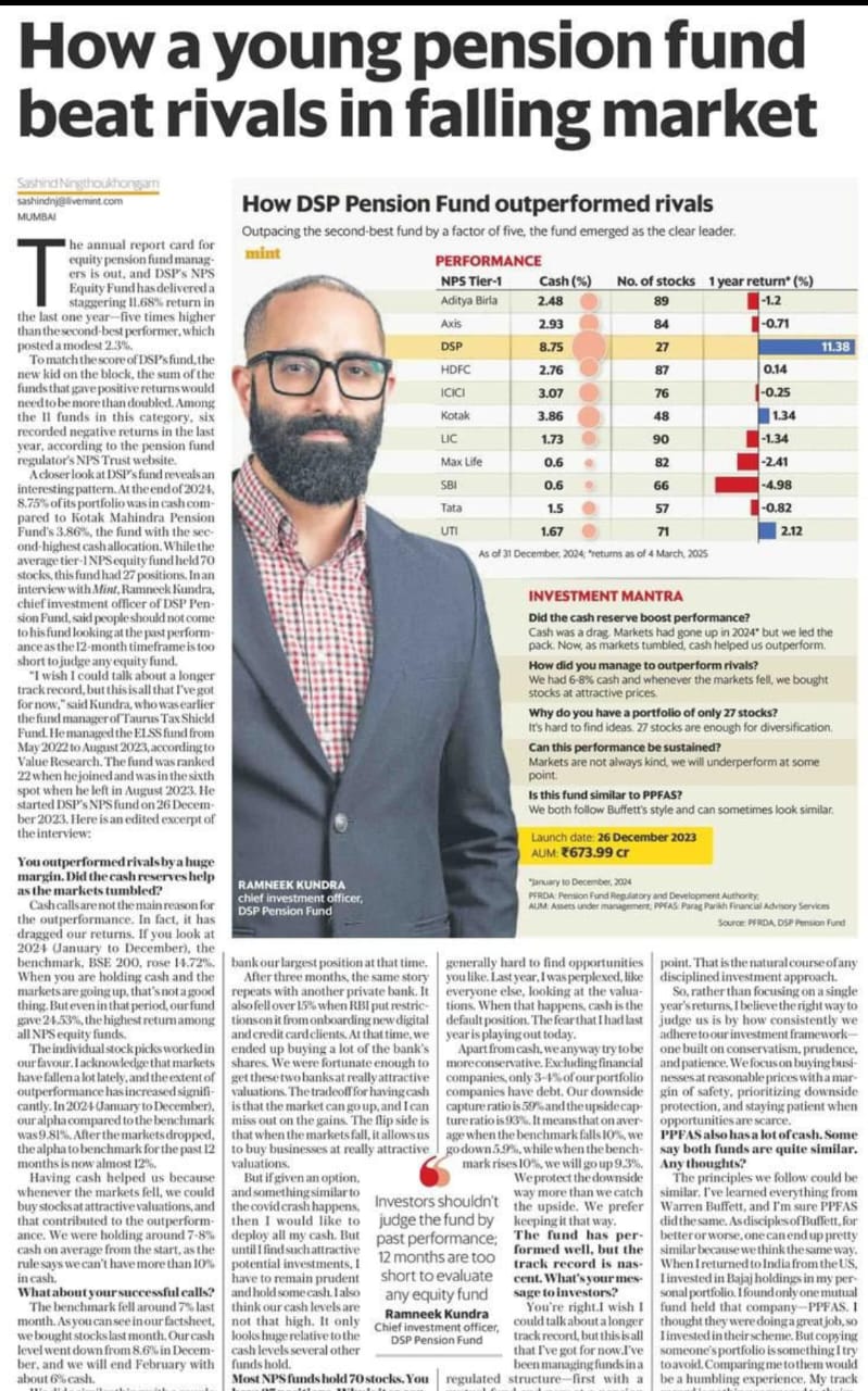 Beat Rivals in Falling Market