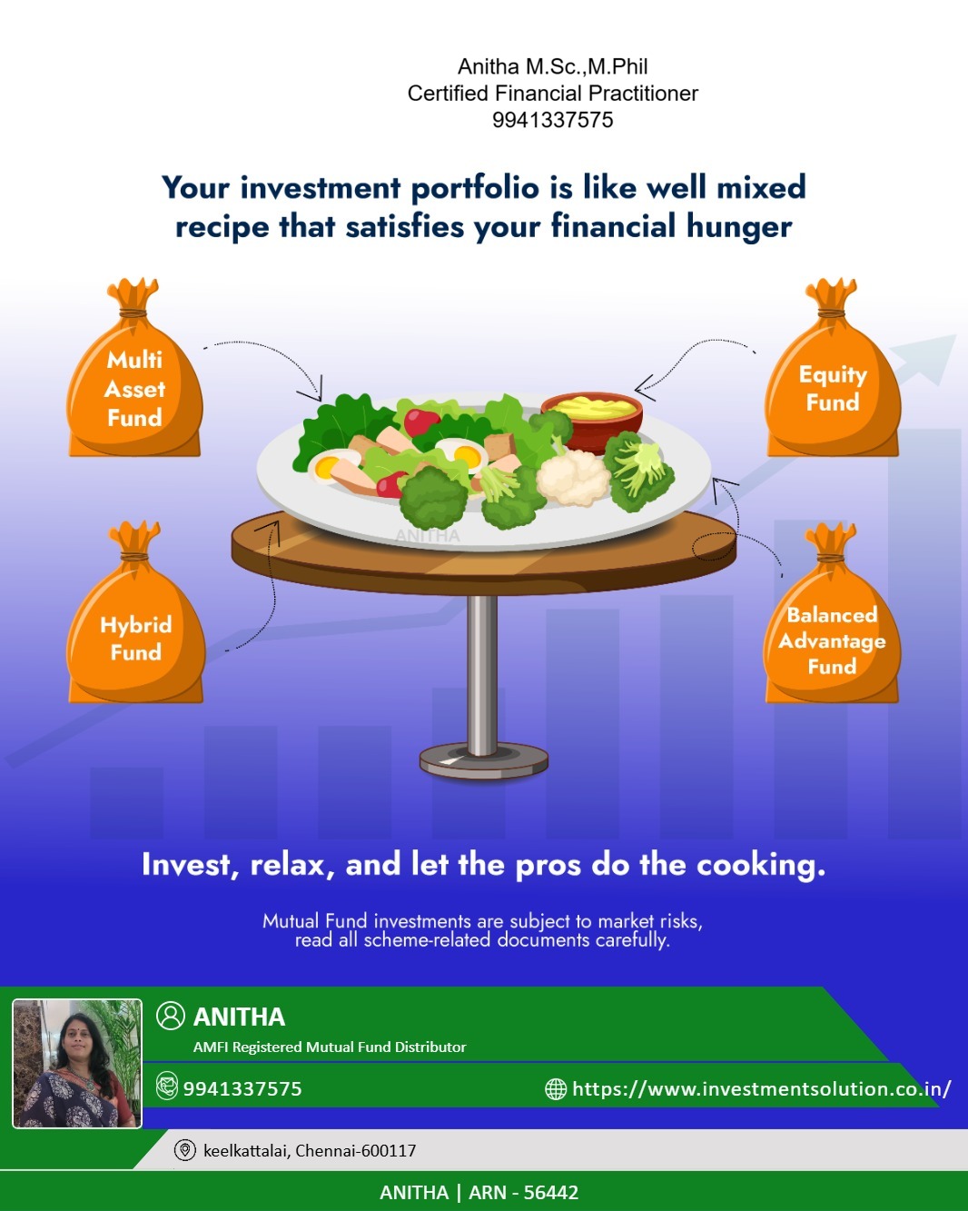 Your Investment Portfolio, A Perfect Recipe for Financial Satisfaction