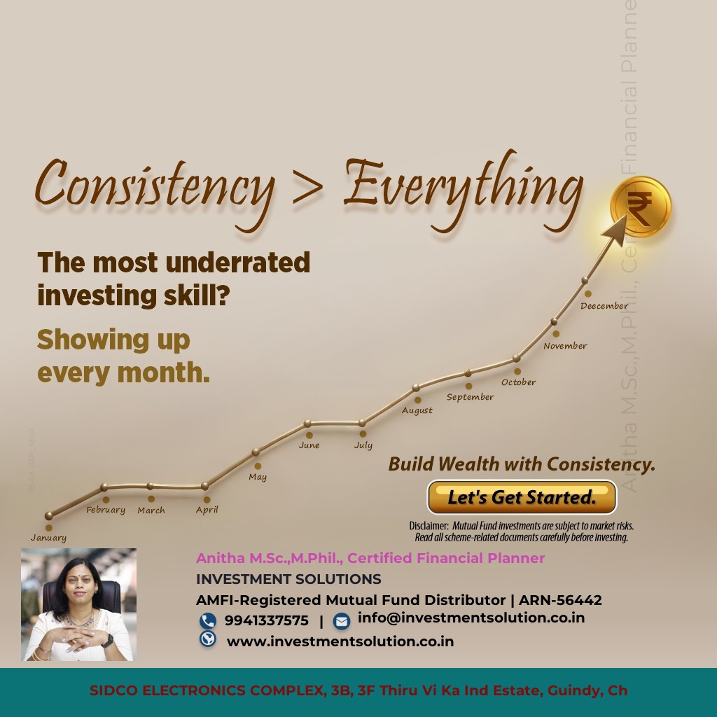 <p>Consistency Everything</p>